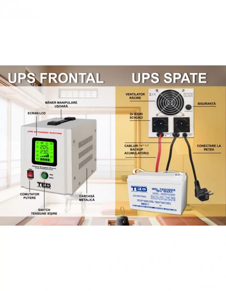 UPS centrala termica 1600VA / 1050W Runtime Extins TED Electric